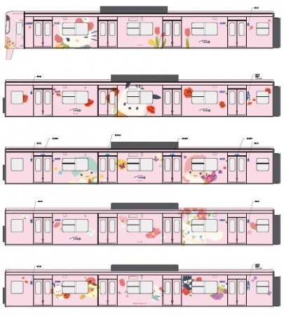 hello kitty keio line 4
